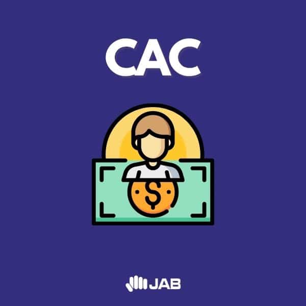 custo de aquisição de clientes