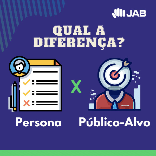 Persona e Público-alvo