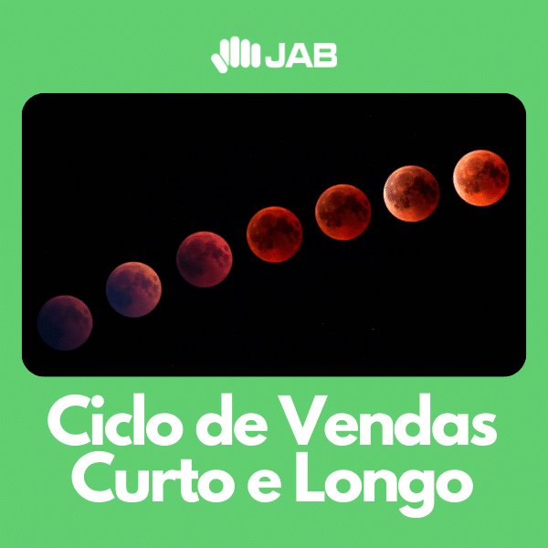 Ciclo de vendas curto e longo